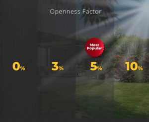 motorized weatherproof outdoor zipper track blinds