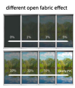 electric exterior windproof roller blinds