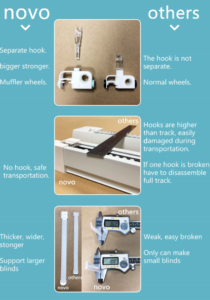 tuya wifi smart electric sheer vertical curtains