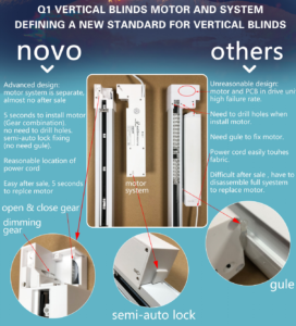 tuya wifi smart electric sheer vertical curtains