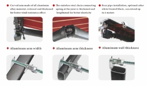 motorized retractable awning